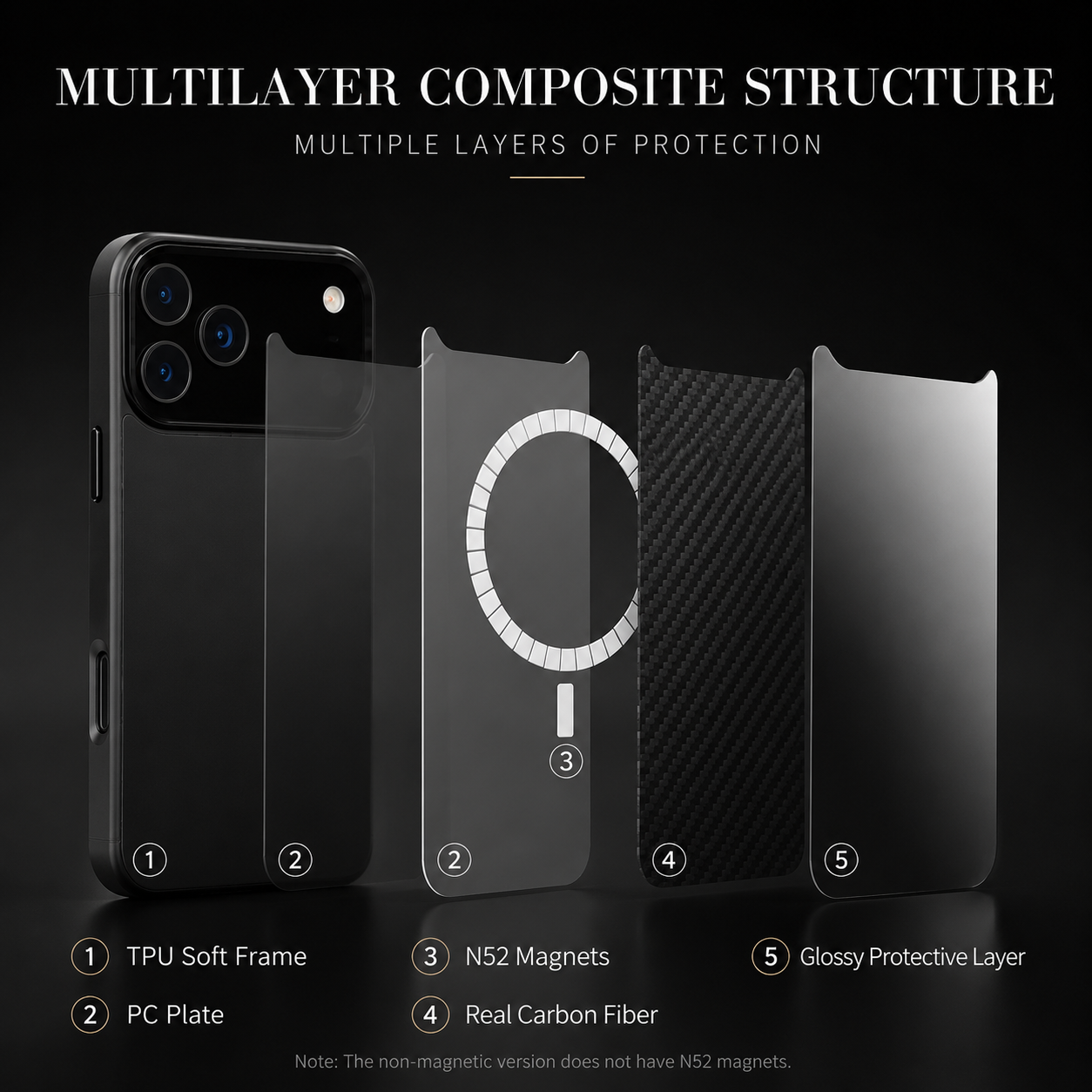 Premium iPhone Case MagSafe Compatible Aramid Fiber Ultra Thin Magnetic Protective Cover Full Coverage Shockproof Lightweight Slim Design Armor Case