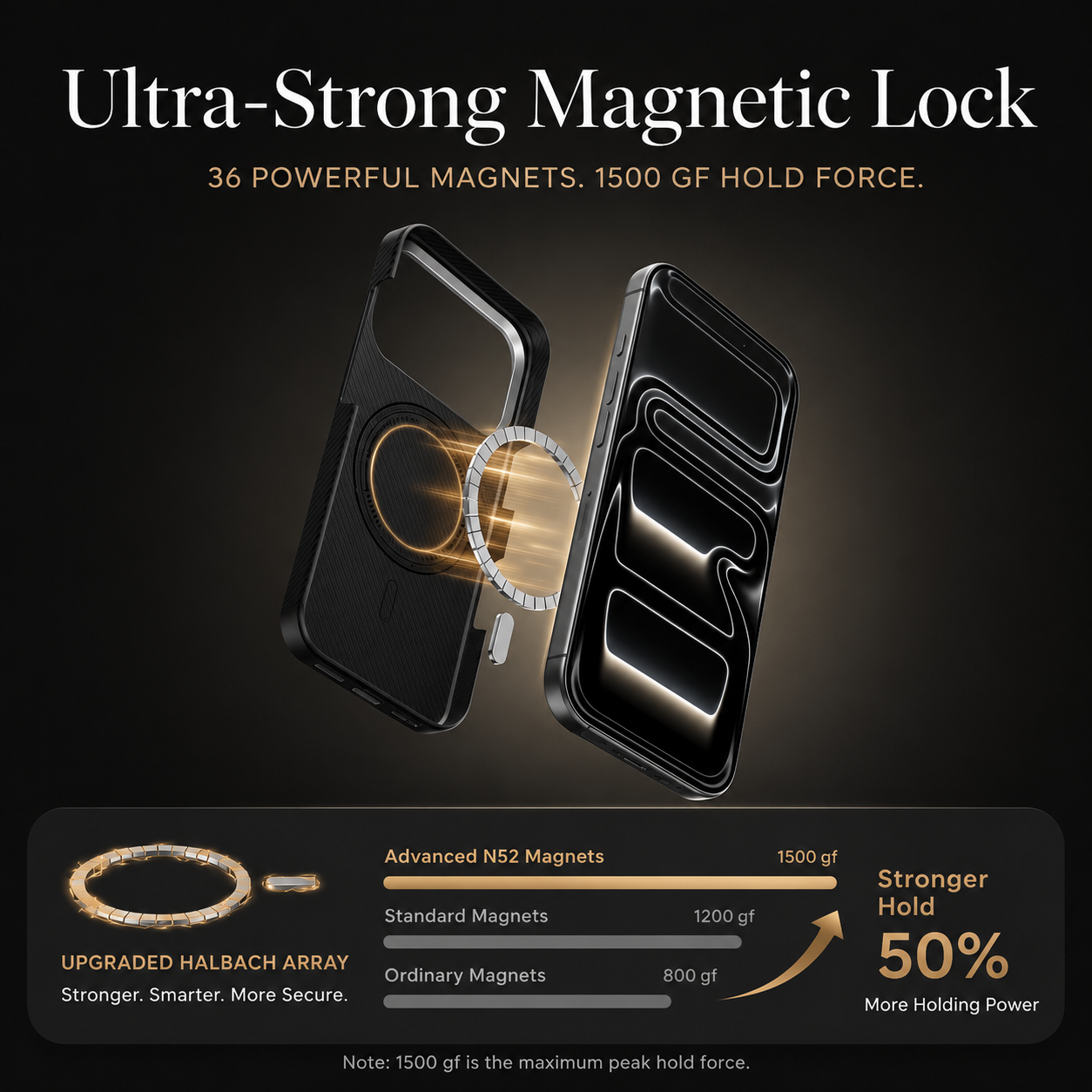 Premium iPhone Case Aramid Fiber Slim Hard Cover Matte Black Shockproof Protective Anti Scratch Lightweight Full Coverage Durable Design