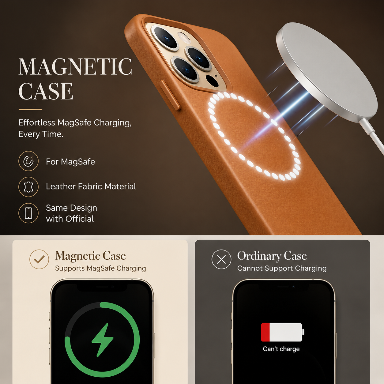 Premium iPhone Case MagSafe Compatible Leather Cover Magnetic Back Shockproof Protective Cover Anti Scratch Slim Half Wrapped Design