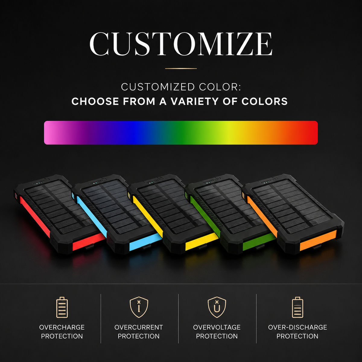 Premium 20000mAh Solar Power Bank Fast Charging Portable Battery Pack LED Flashlight Outdoor Travel Charger USB Device Charging Everyday Use Mode