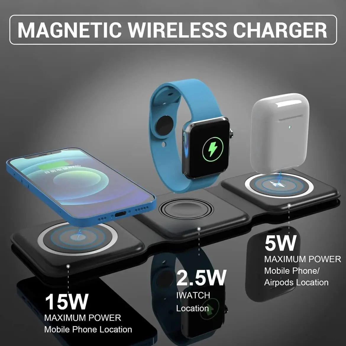 Premium 3 In 1 Wireless Charger Foldable MagSafe Compatible 15W Fast Charging Station Magnetic Portable Dock for Smartphone Watch and Earbuds