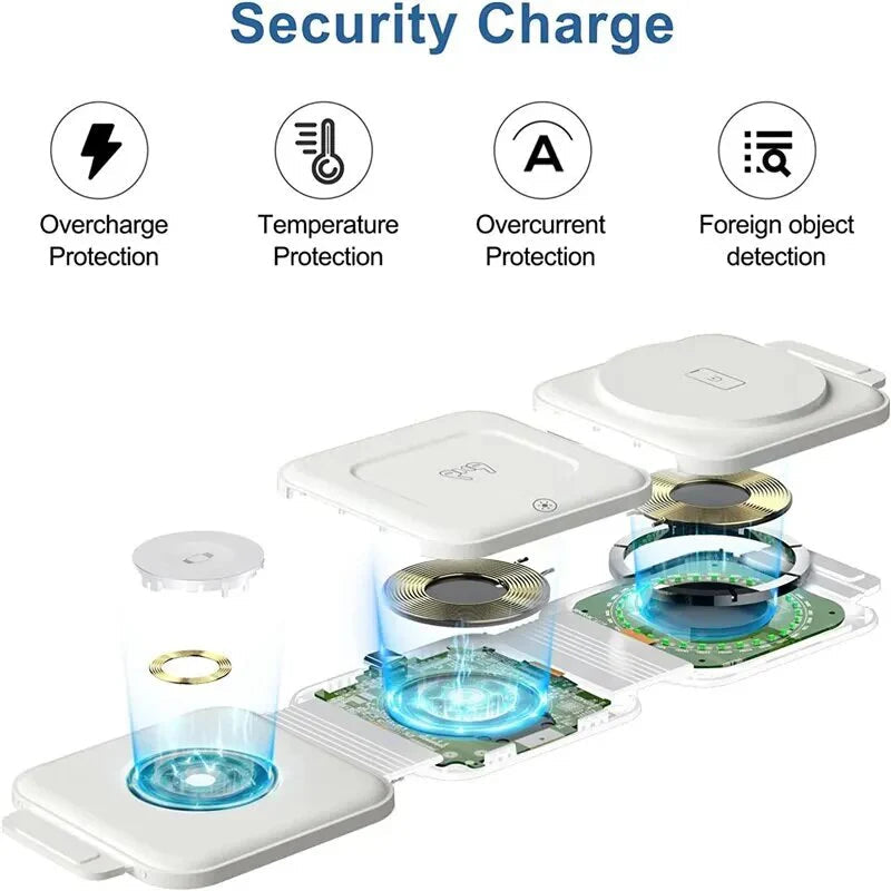 Premium 3 In 1 Wireless Charger Foldable MagSafe Compatible 15W Fast Charging Station Magnetic Portable Dock for Smartphone Watch and Earbuds