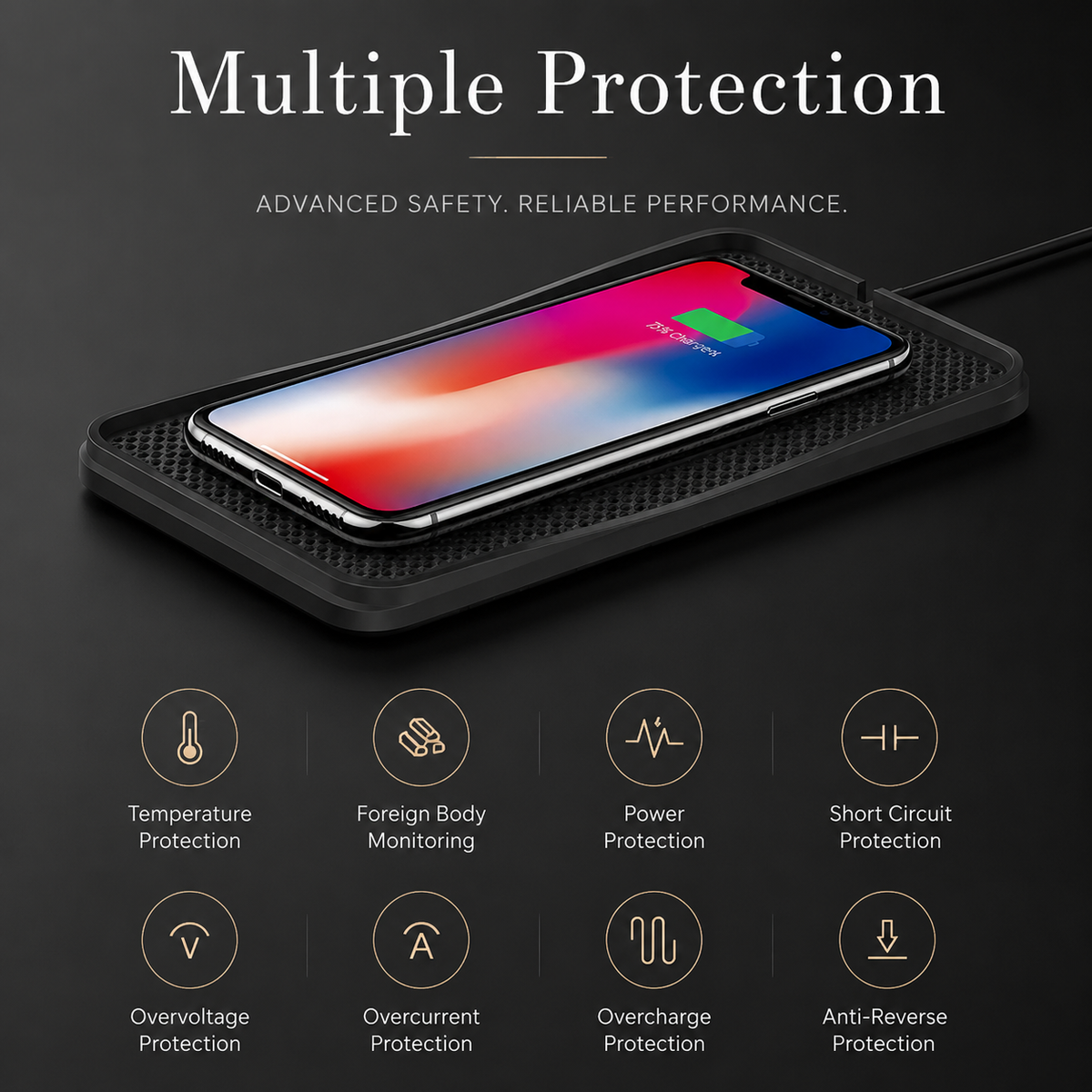 Premium 30W Wireless Car Charger Fast Charging Dashboard Pad Anti-Slip Silicone Smartphone Dock Stable In-Car Wireless Charging Support Daily Travel