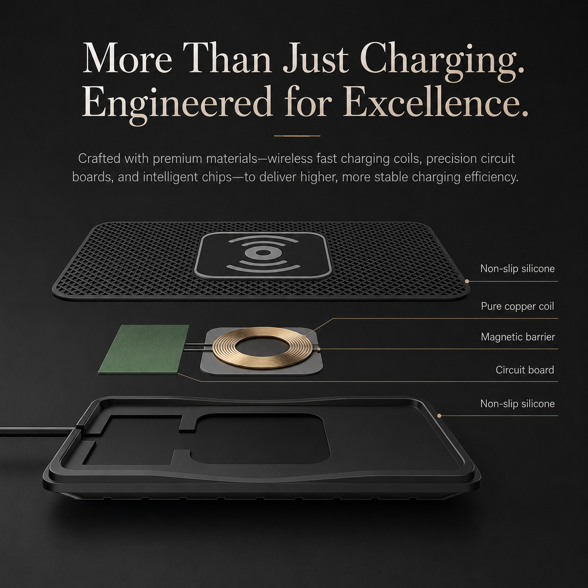 Premium 30W Wireless Car Charger Fast Charging Dashboard Pad Anti-Slip Silicone Smartphone Dock Stable In-Car Wireless Charging Support Daily Travel
