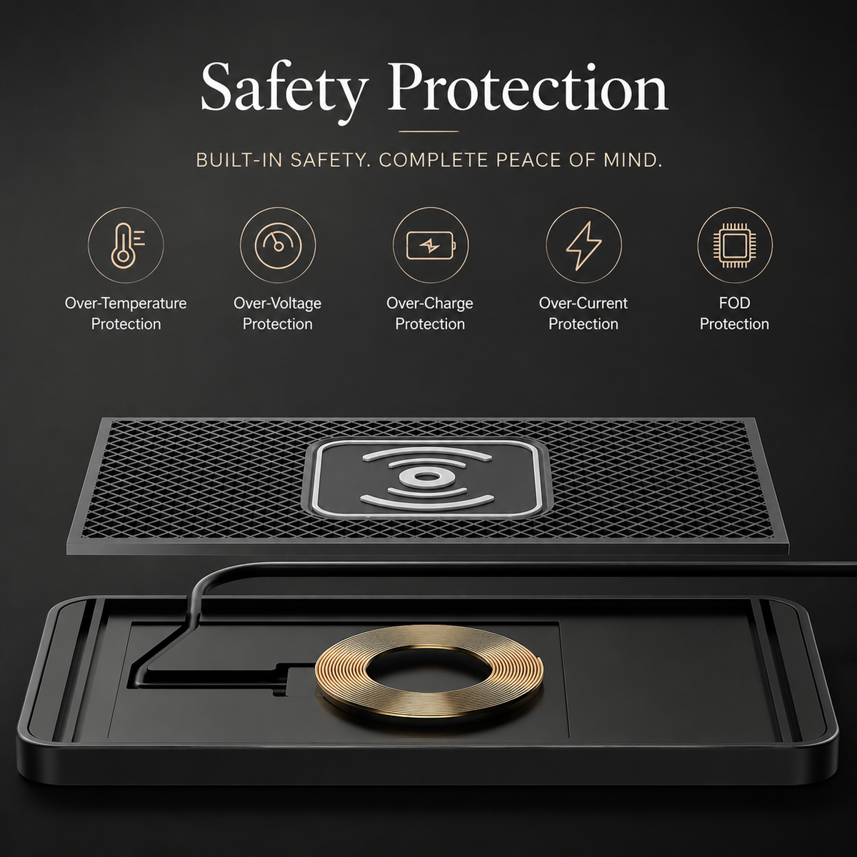 Premium 30W Wireless Car Charger Fast Charging Dashboard Pad Anti-Slip Silicone Smartphone Dock Stable In-Car Wireless Charging Support Daily Travel
