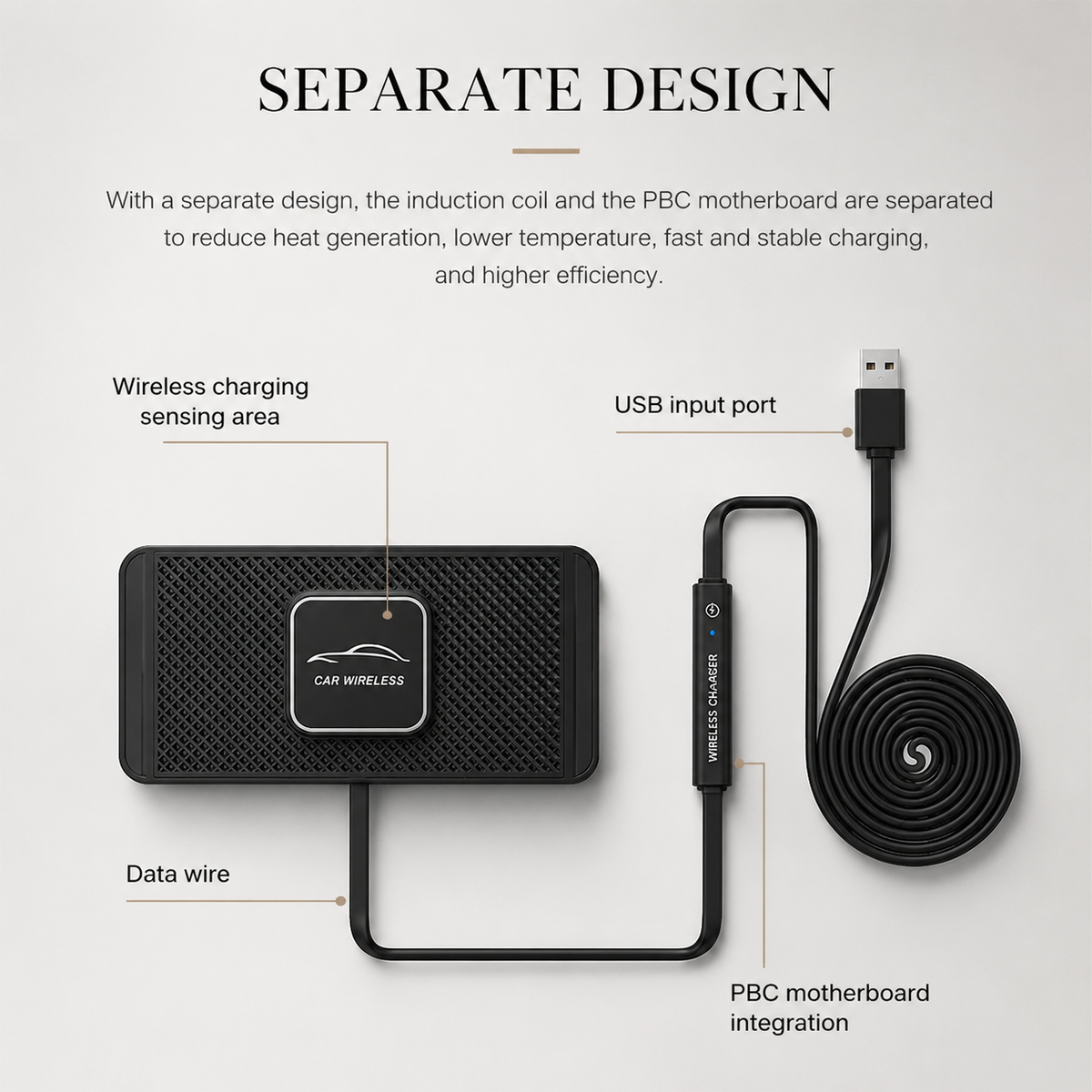 Premium 30W Wireless Car Charger Fast Charging Dashboard Pad Anti-Slip Silicone Smartphone Dock Stable In-Car Wireless Charging Support Daily Travel