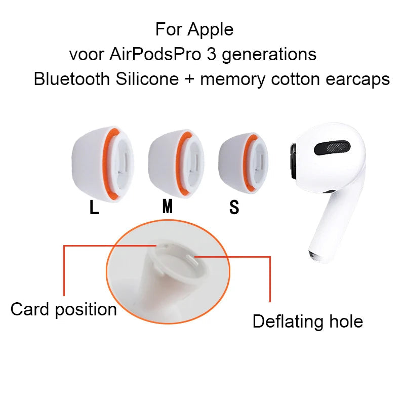 Premium AirPods Ear Tips Memory Foam Silicone Replacement Earbud Tips Noise Isolation Comfortable Multi Size Fit