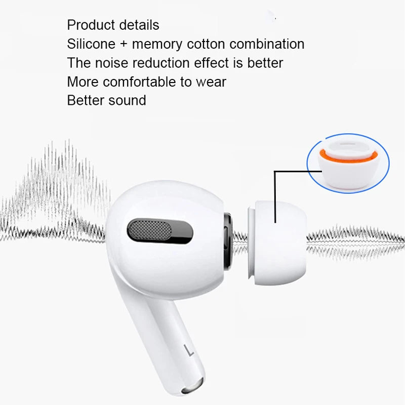 Premium AirPods Ear Tips Memory Foam Silicone Replacement Earbud Tips Noise Isolation Comfortable Multi Size Fit
