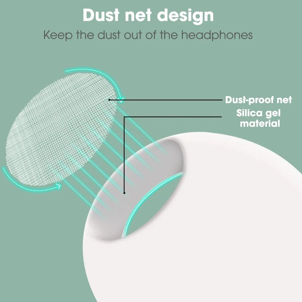 Premium AirPods Ear Tips Memory Foam Silicone Replacement Earbud Tips Noise Isolation Comfortable Multi Size Fit