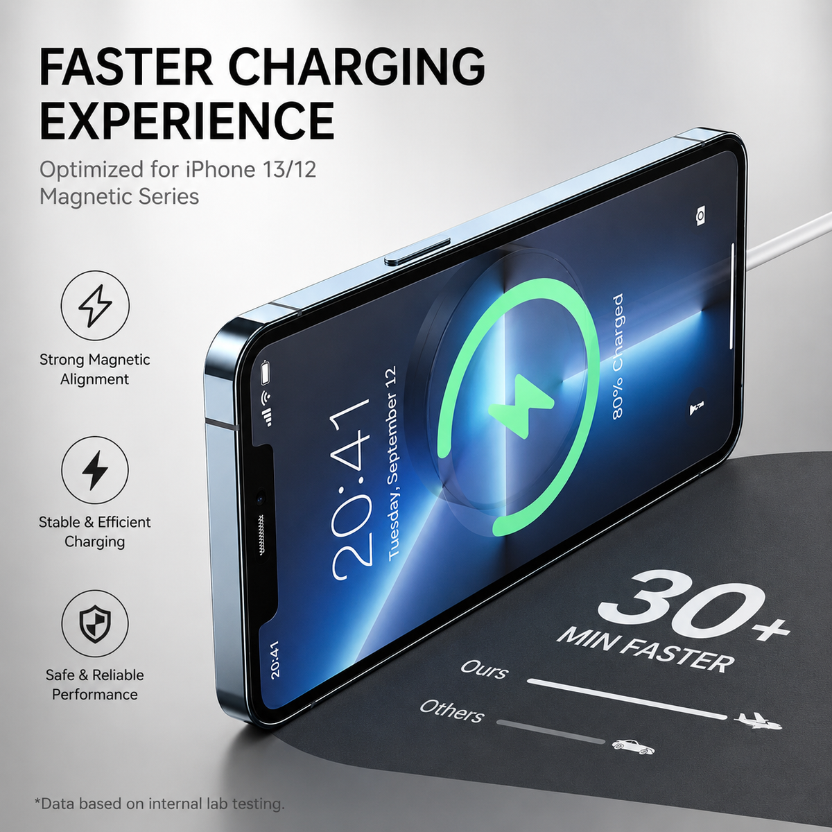 Premium MagSafe Compatible Magnetic Wireless Charger 30W Fast Wireless Charging Pad Slim Portable Dock for Smartphones and Earbuds Home Office Travel