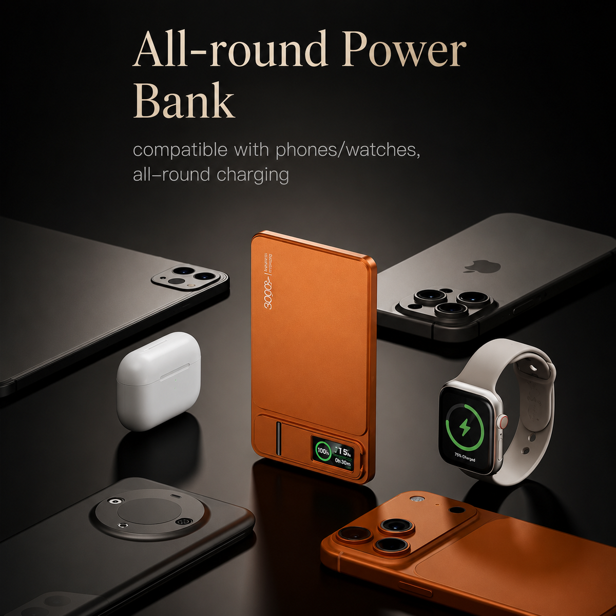 Premium Magnetic Wireless Power Bank 10000mAh 20W Fast Charging MagSafe Compatible Portable Charger Stand Digital Display Battery Pack Travel Kit