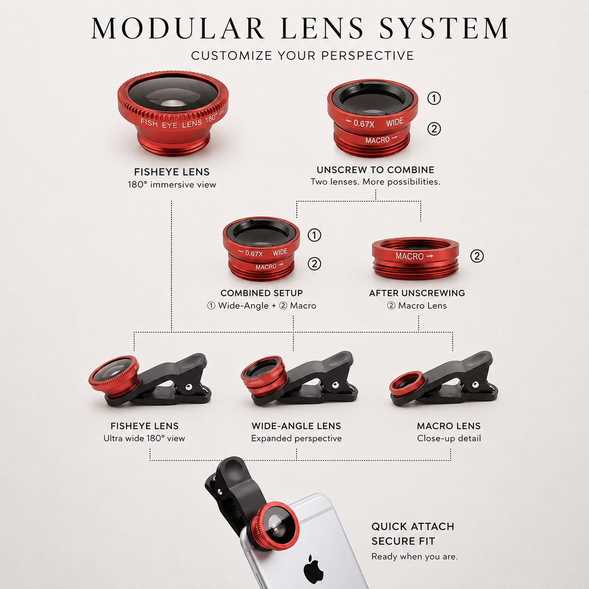 Premium Phone Camera Lens Kit 3 In 1 Fisheye Wide Angle Macro Clip-On Smartphone Photography Set Universal Portable Creative Photo Accessory Kit Pro