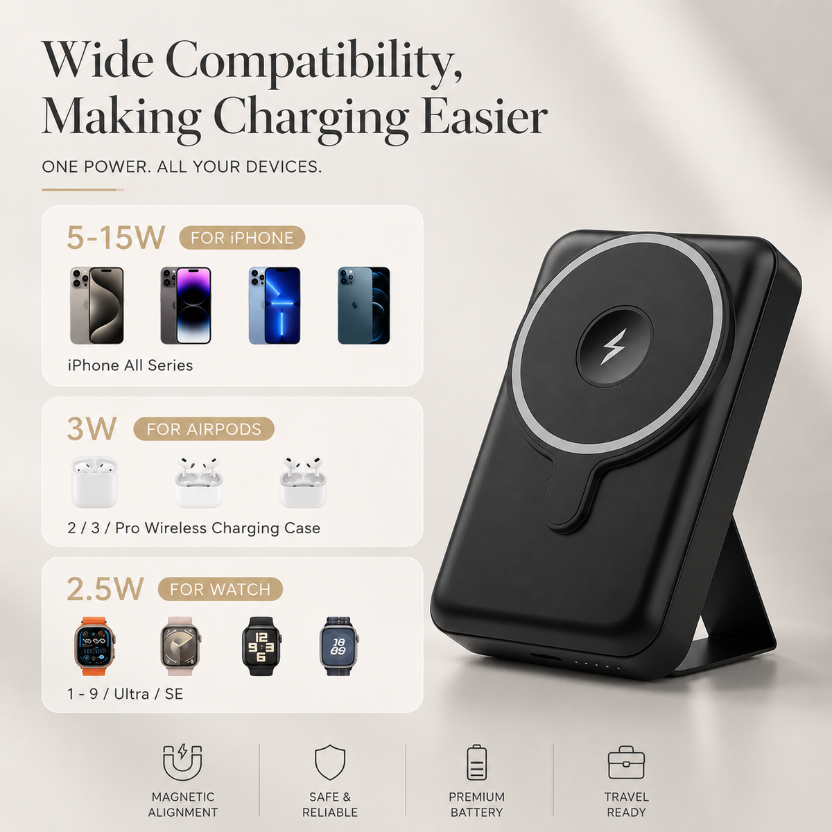 Premium Power Bank MagSafe Compatible Wireless Charger 10000mAh PD Fast Charging Magnetic Battery Pack Portable Rechargeable Charger for Travel Use