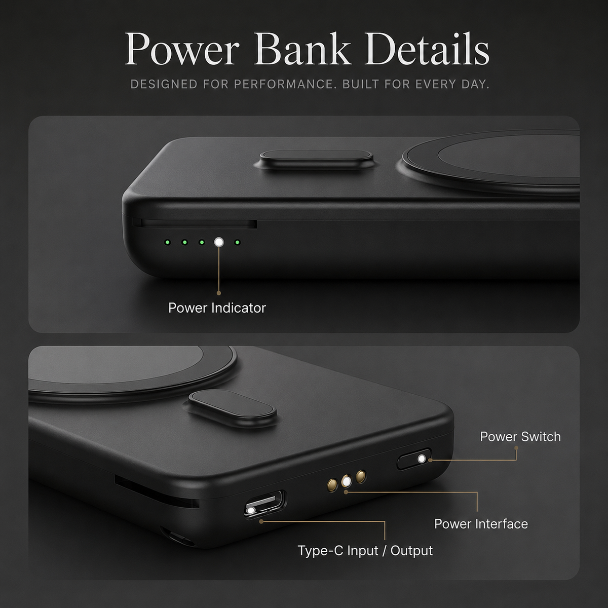 Premium Power Bank Magnetic Wireless Charger 3 In 1 Portable Charging Station 5000mAh MagSafe Compatible Phone Watch Earbuds Fast Travel Charger