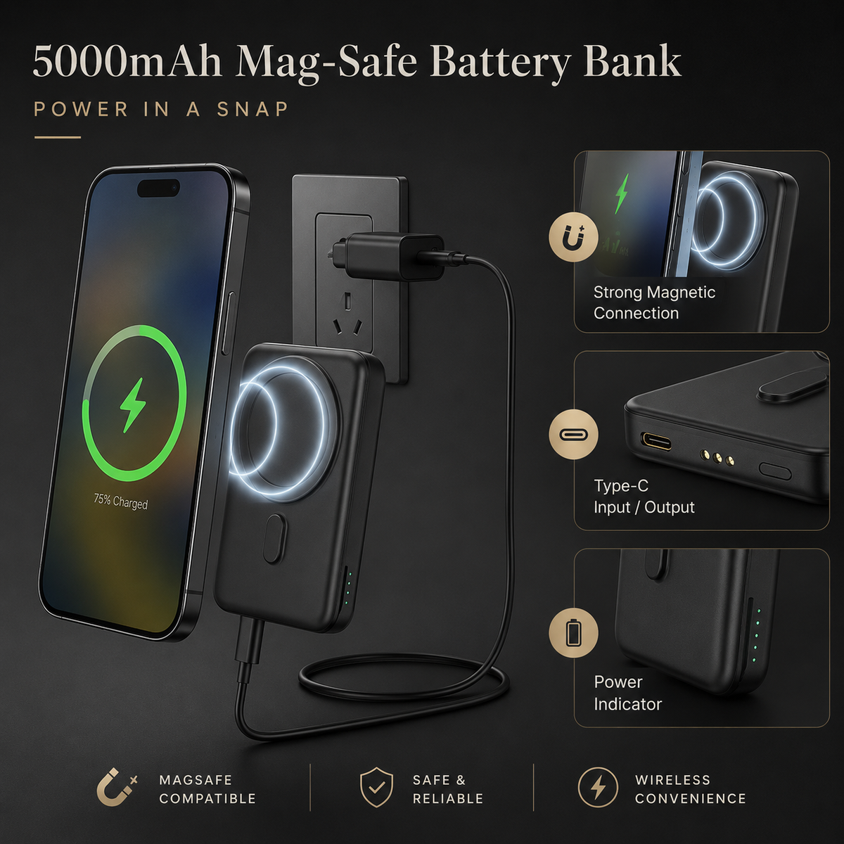 Premium Power Bank Magnetic Wireless Charger 3 In 1 Portable Charging Station 5000mAh MagSafe Compatible Phone Watch Earbuds Fast Travel Charger