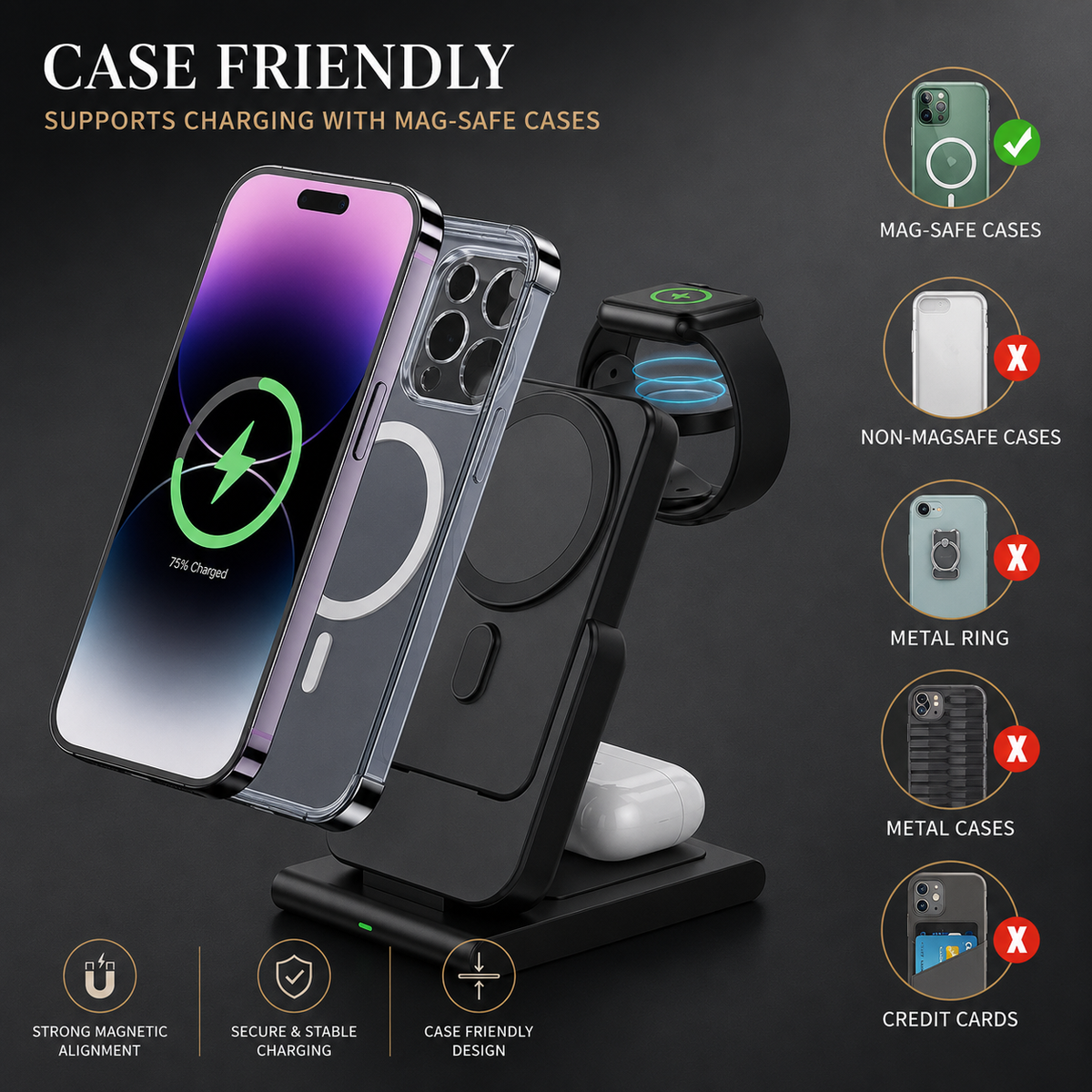 Premium Power Bank Magnetic Wireless Charger 3 In 1 Portable Charging Station 5000mAh MagSafe Compatible Phone Watch Earbuds Fast Travel Charger