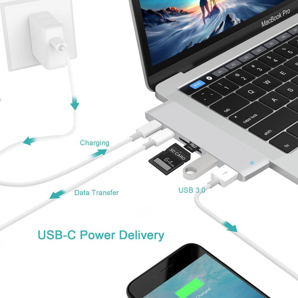 Premium USB-C Hub HDMI 4K Adapter Thunderbolt 3 USB 3.1 Multiport Dock PD Charging SD Card Reader