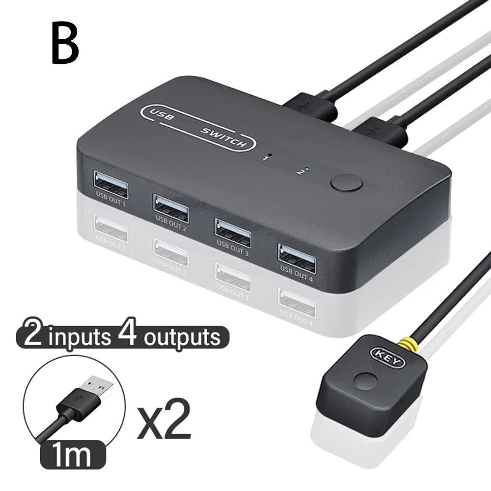 Premium USB-C Hub HDMI 4K Adapter Thunderbolt 3 USB 3.1 Multiport Dock PD Charging SD Card Reader