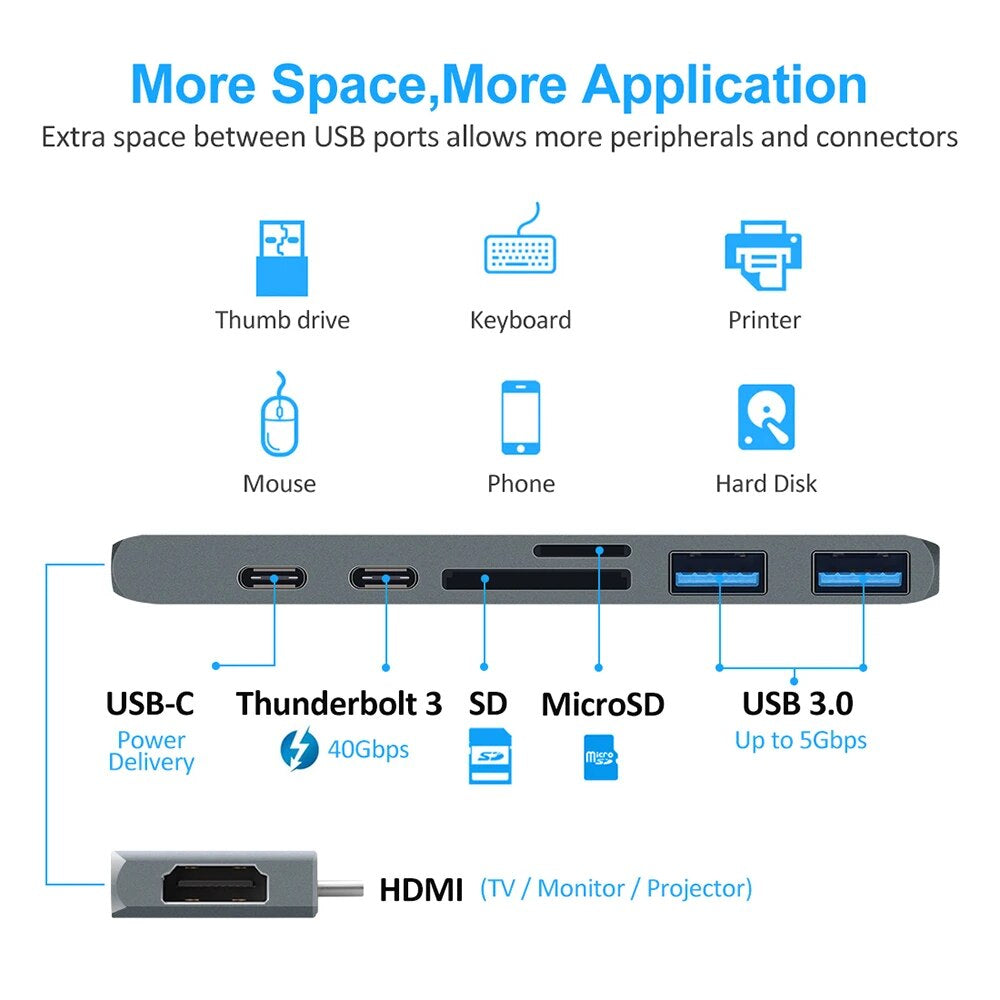 Premium USB-C Hub HDMI 4K Adapter Thunderbolt 3 USB 3.1 Multiport Dock PD Charging SD Card Reader