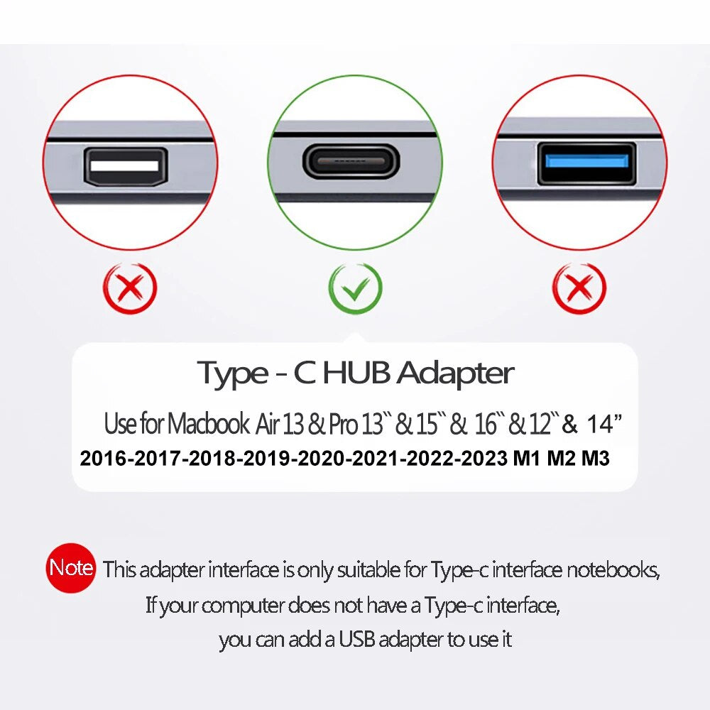 Premium USB-C Hub HDMI 4K Adapter Thunderbolt 3 USB 3.1 Multiport Dock PD Charging SD Card Reader