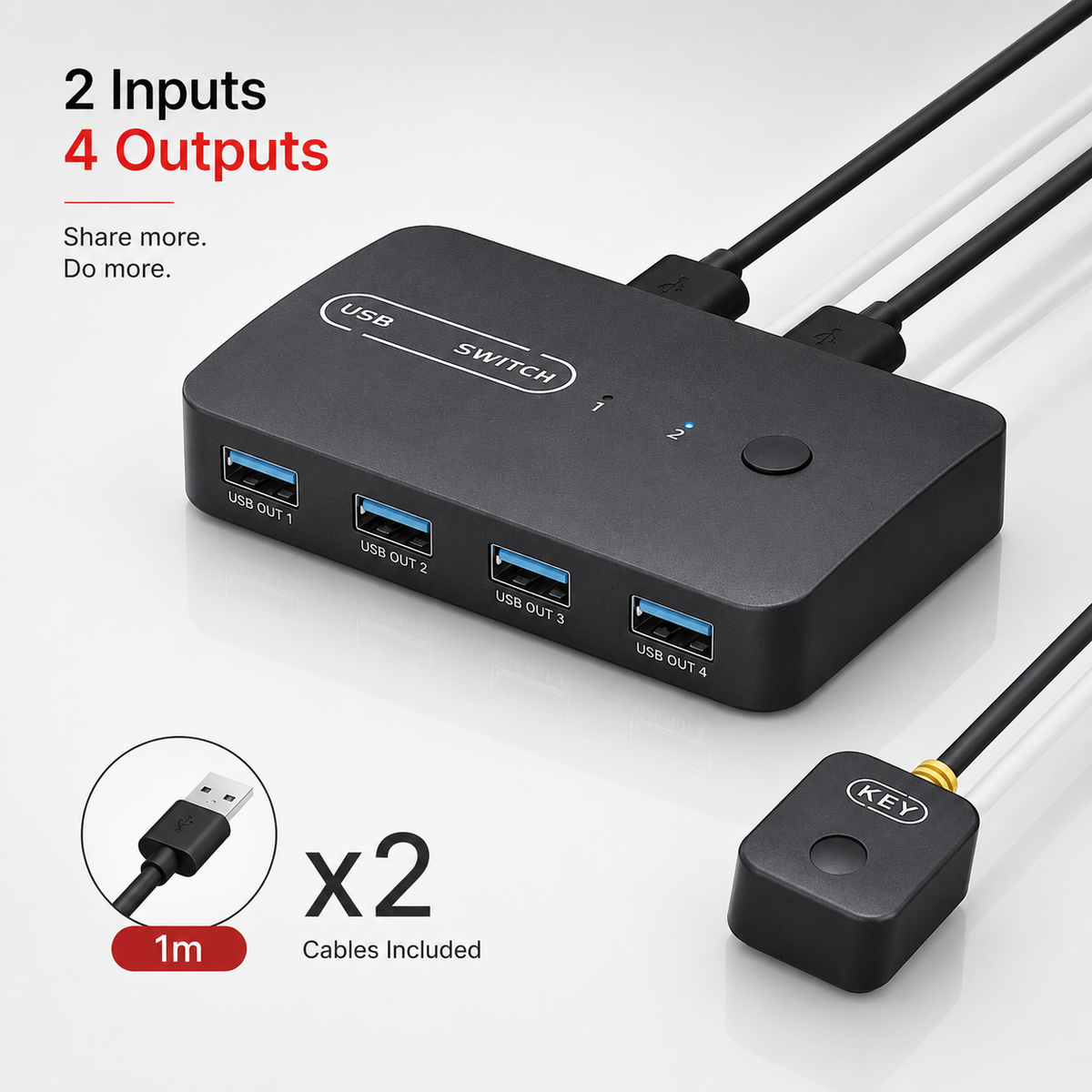 Premium USB-C Hub HDMI 4K Adapter Thunderbolt 3 USB 3.1 Multiport Dock PD Charging SD Card Reader High Speed Data Transfer Compact Portable Design