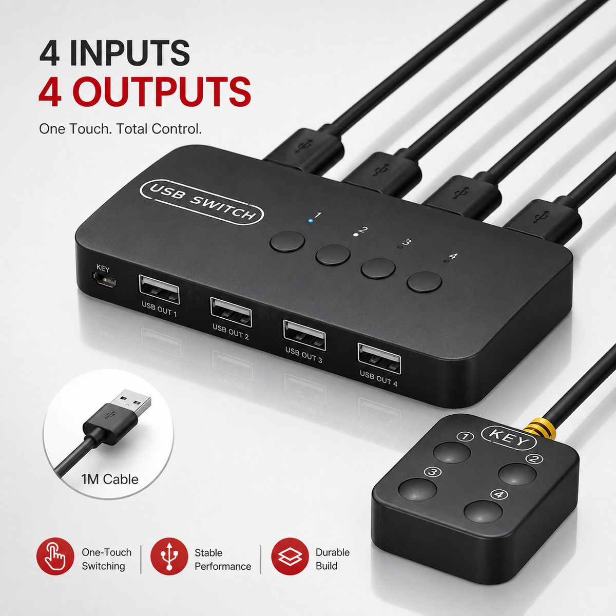 Premium USB-C Hub HDMI 4K Adapter Thunderbolt 3 USB 3.1 Multiport Dock PD Charging SD Card Reader High Speed Data Transfer Compact Portable Design