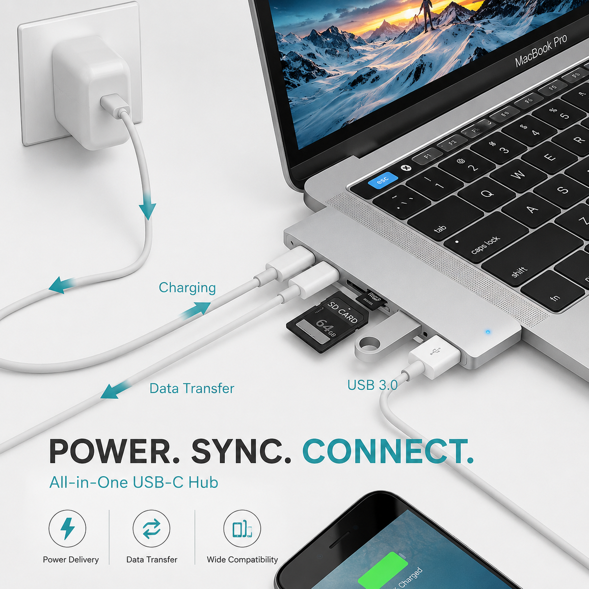 Premium USB-C Hub HDMI 4K Adapter Thunderbolt 3 USB 3.1 Multiport Dock PD Charging SD Card Reader High Speed Data Transfer Compact Portable Design
