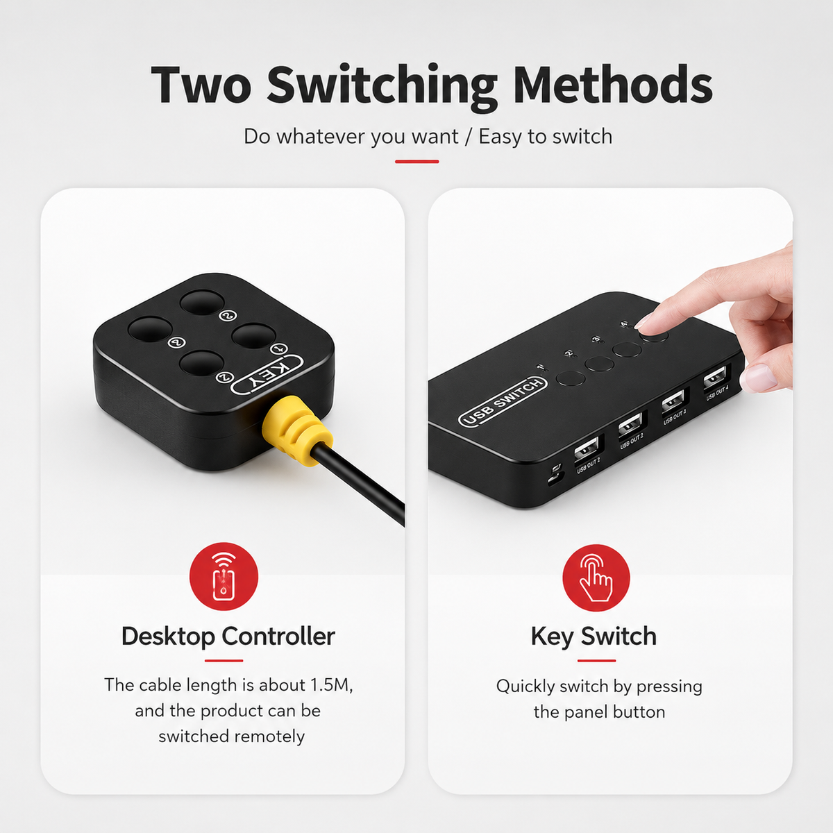 Premium USB-C Hub HDMI 4K Adapter Thunderbolt 3 USB 3.1 Multiport Dock PD Charging SD Card Reader High Speed Data Transfer Compact Portable Design