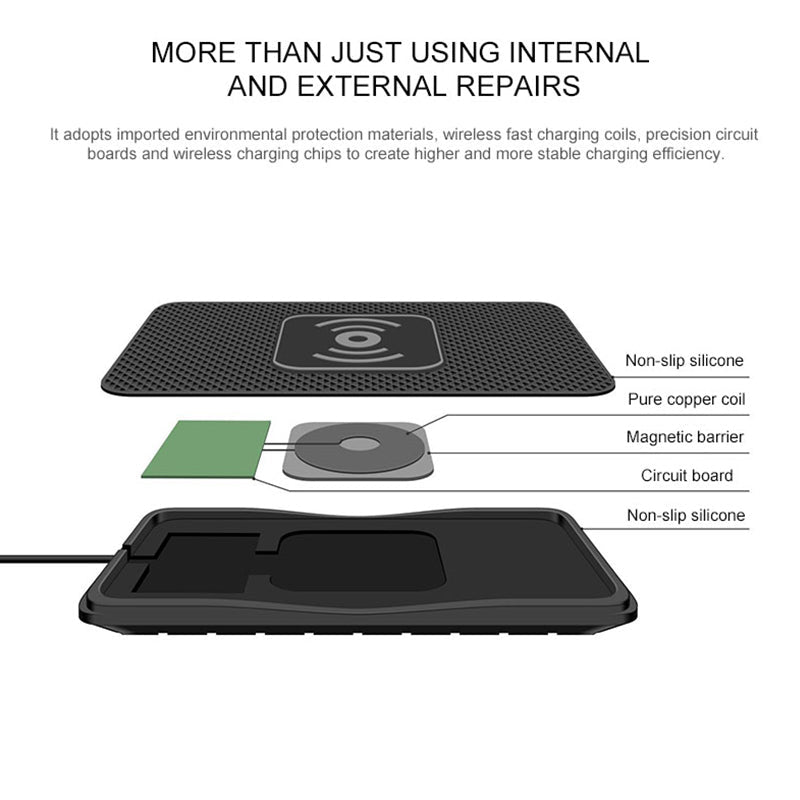 Premium Wireless Car Charger 30W Fast Charging Anti-Slip Silicone Dashboard Charging Pad Smartphone Dock