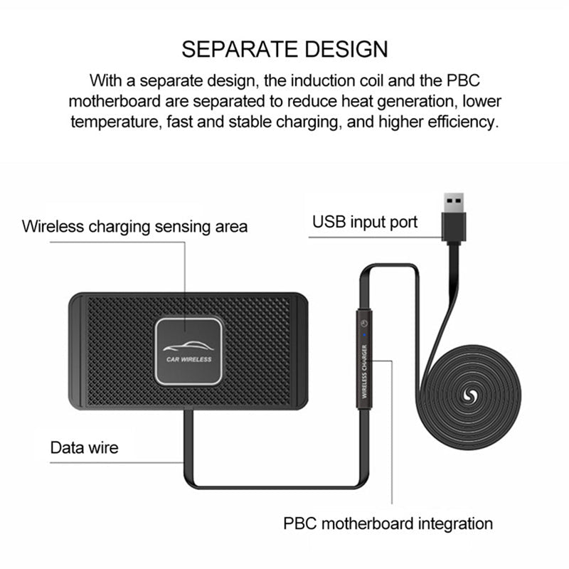 Premium Wireless Car Charger 30W Fast Charging Anti-Slip Silicone Dashboard Charging Pad Smartphone Dock