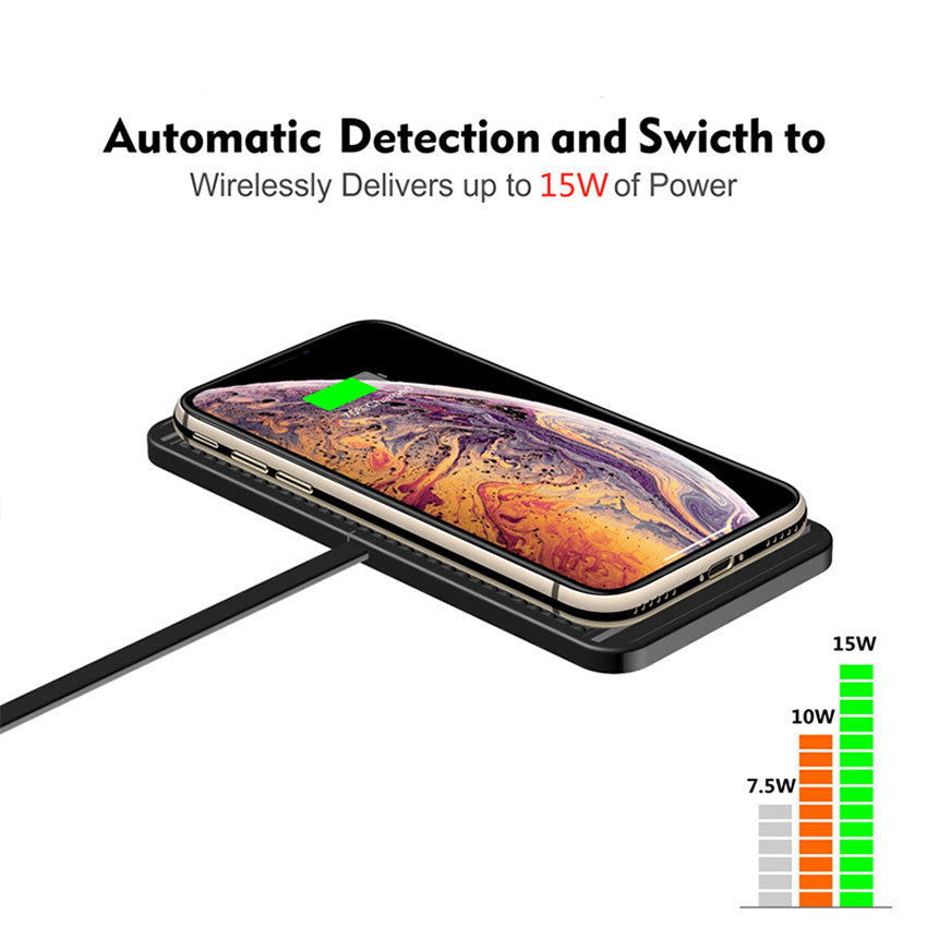 Premium Wireless Car Charger 30W Fast Charging Anti-Slip Silicone Dashboard Charging Pad Smartphone Dock