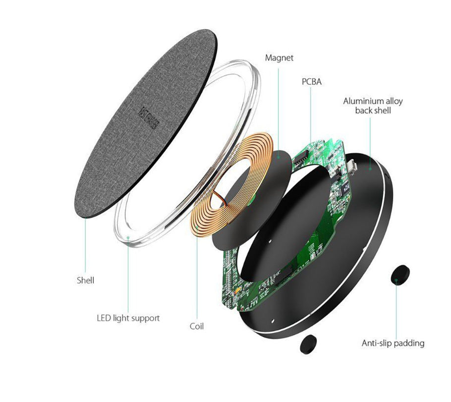 Premium Wireless Charger 30W Fast Charging Pad MagSafe Compatible USB-C Qi Wireless Charging Slim Dock