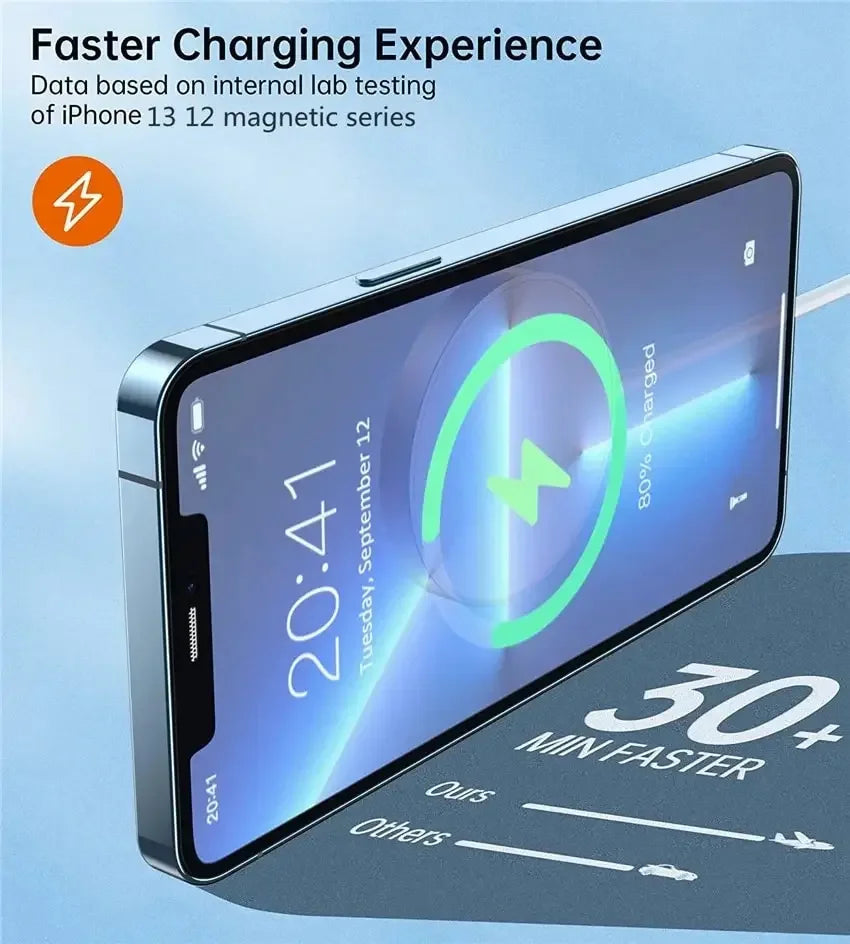 Premium Wireless Charger Magnetic Charging Pad MagSafe Compatible 30W Fast Wireless Charging Slim Portable Dock