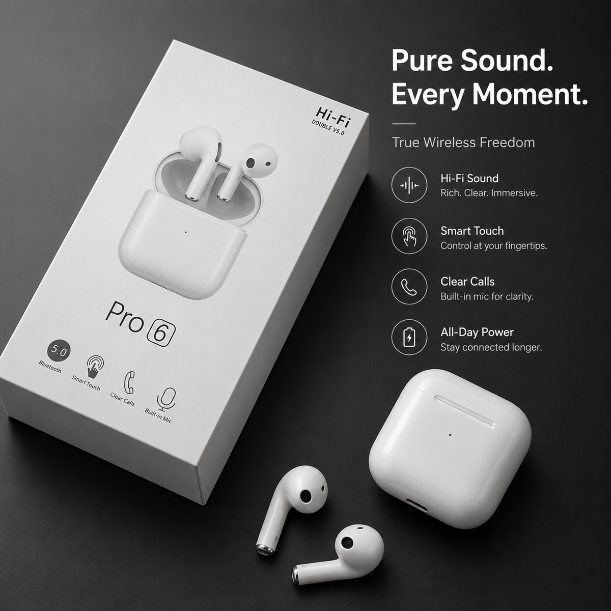 Premium Wireless Earbuds Bluetooth Compatible Touch Control Stereo Sound Mini In-Ear Sport Headset Noise Reduction Charging Case Rechargeable Portable