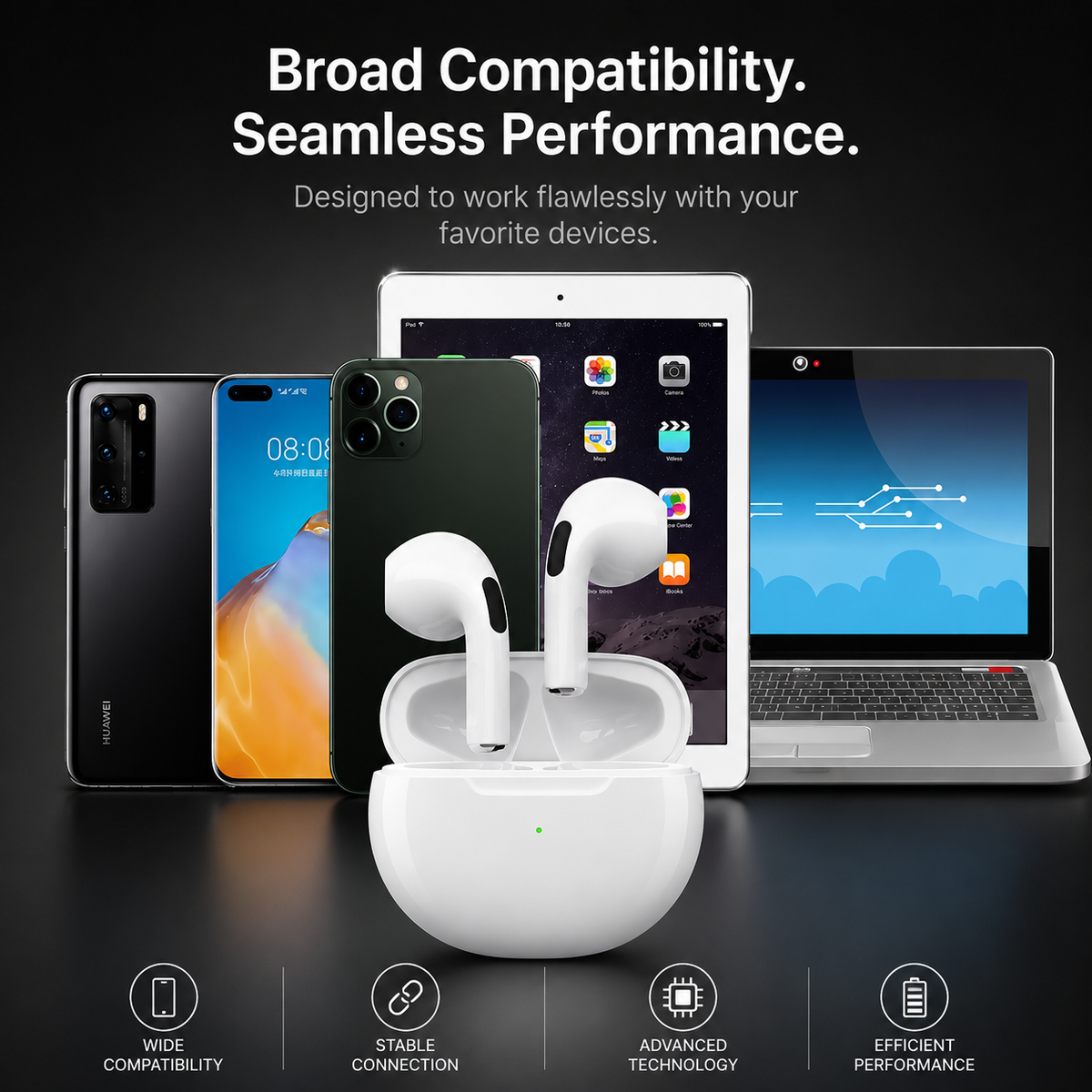 Premium Wireless Earbuds Bluetooth Compatible Touch Control Stereo Sound Mini In-Ear Sport Headset Noise Reduction Charging Case Rechargeable Portable