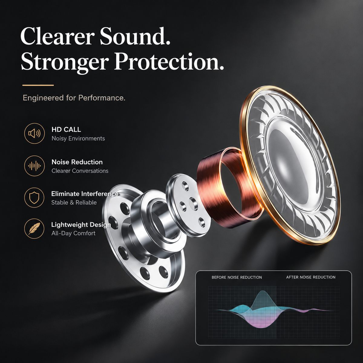 Premium Wireless Earbuds Bluetooth Compatible Touch Control Stereo Sound Mini In-Ear Sport Headset Noise Reduction Charging Case Rechargeable Portable