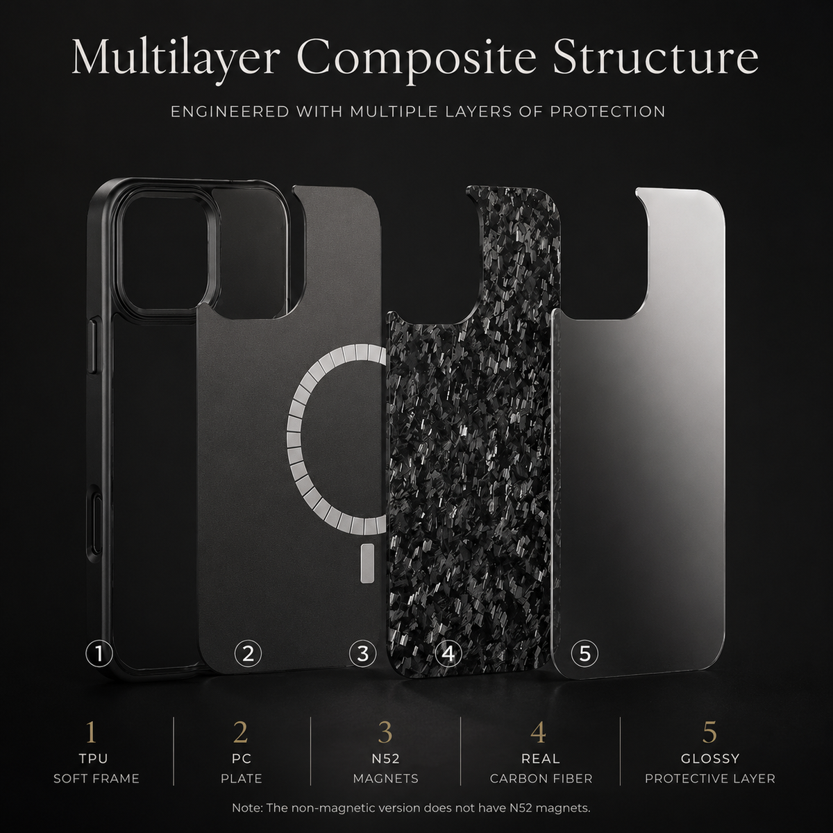 Premium iPhone Case MagSafe Compatible Forged Carbon Fiber Cover Dual Layer Shockproof Metal Lens Frame Button Protection Full Coverage Lightweight Design