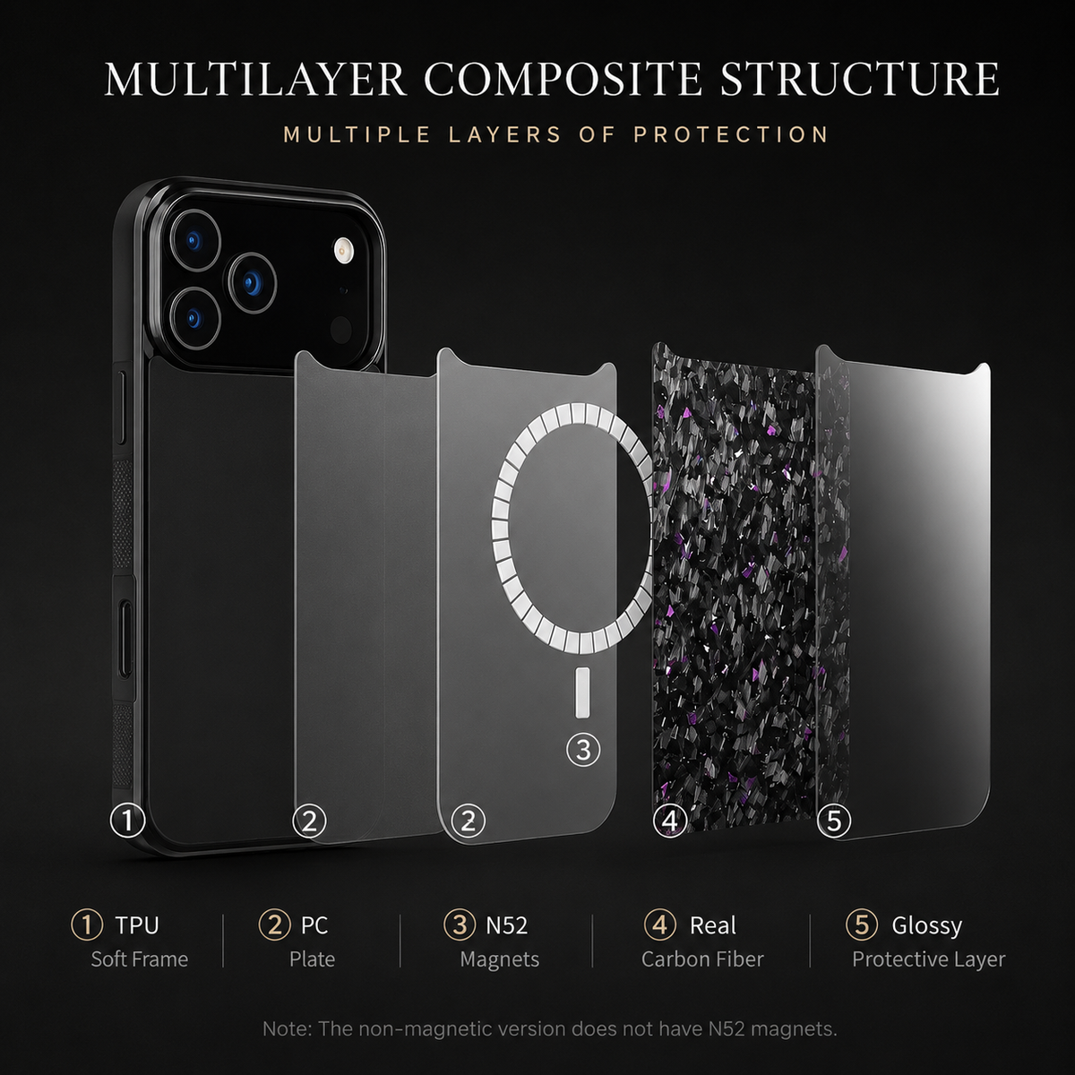 Premium iPhone Case MagSafe Compatible Forged Carbon Fiber Cover Shockproof TPU Hybrid Camera Protection Non Slip Slim Full Coverage Design