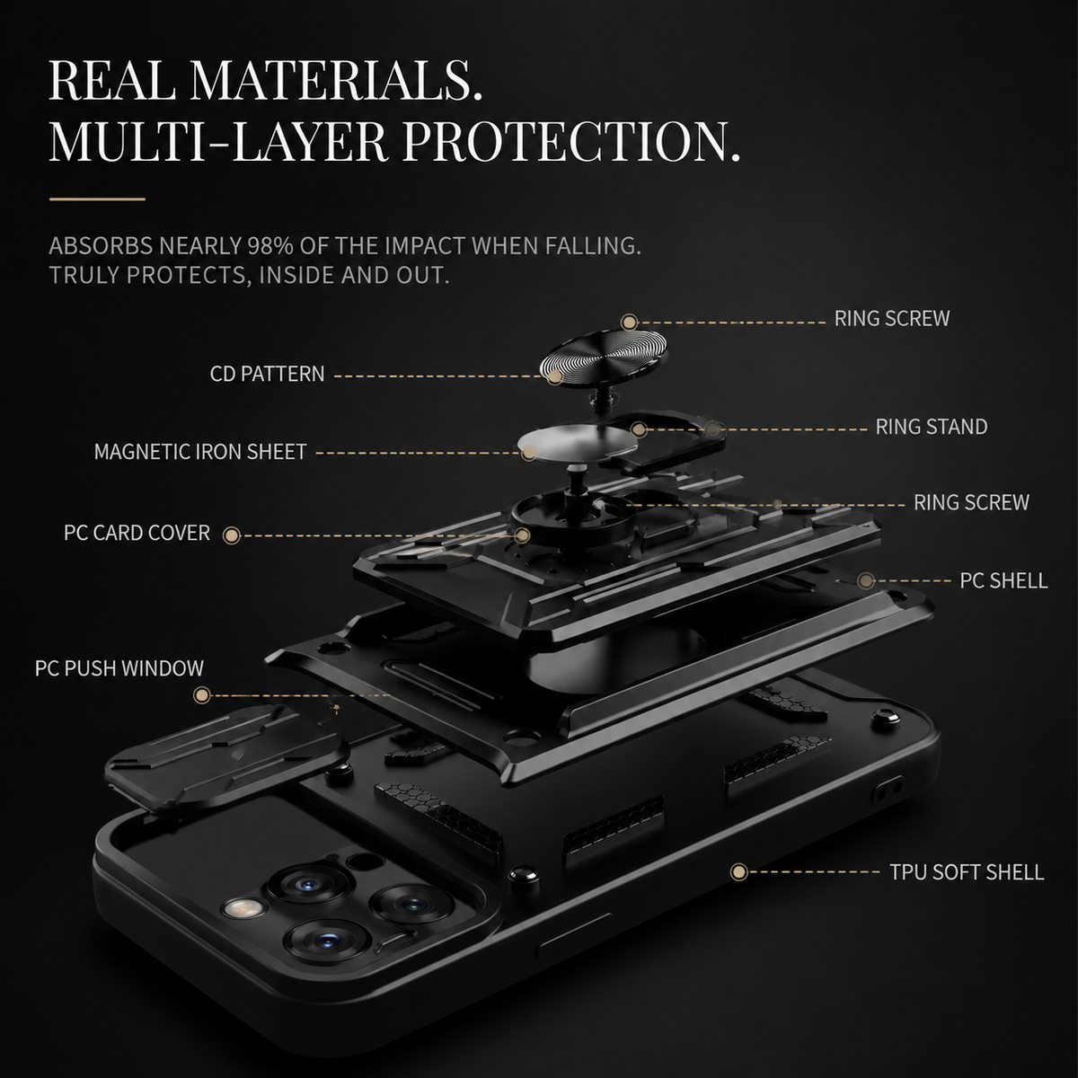 Premium iPhone Case MagSafe Compatible Liquid Silicone Wallet Cover Card Holder Ring Stand Magnetic Shockproof Protective Camera Lens Protection Slim Design