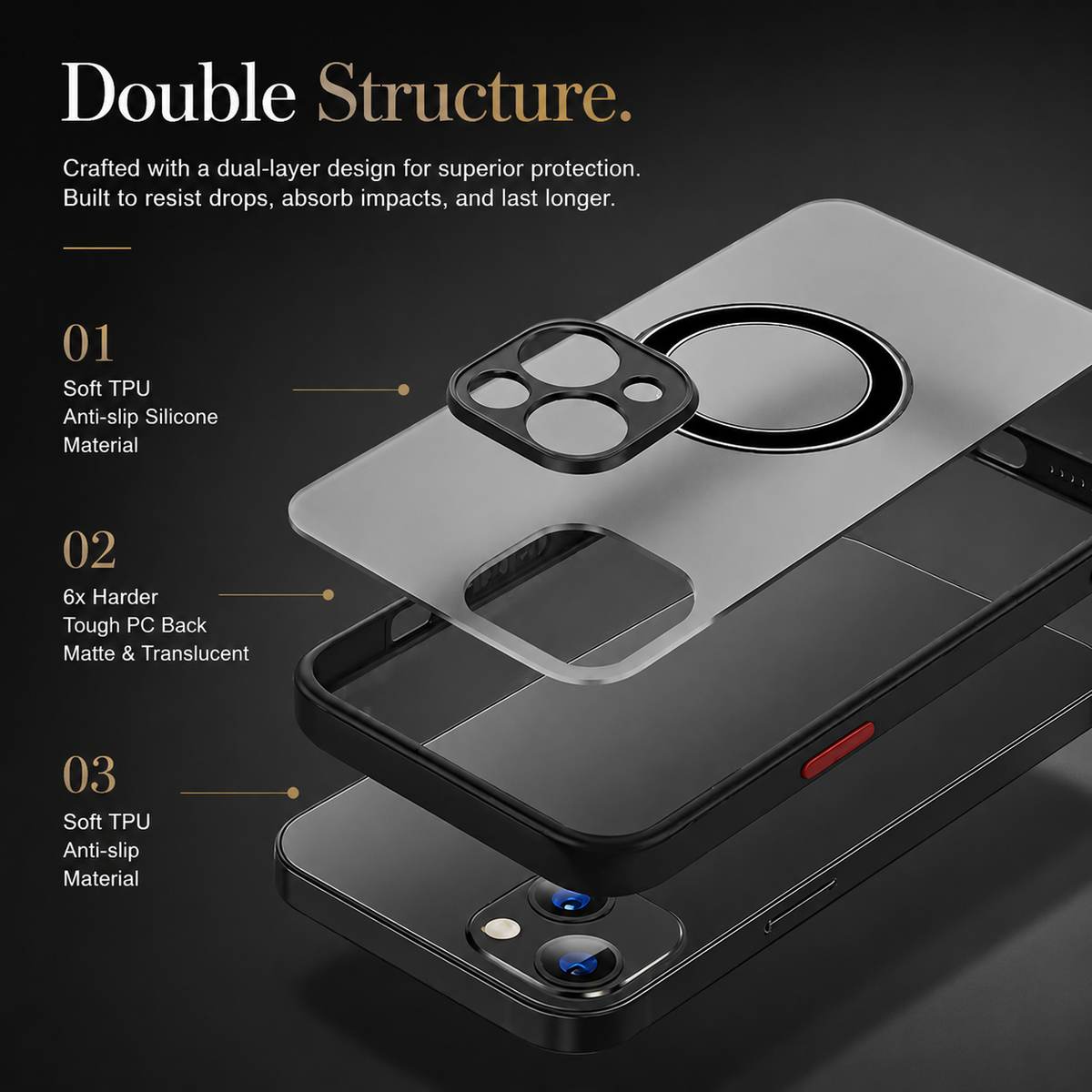 Premium iPhone Case MagSafe Compatible Translucent Armor Shockproof PC TPU Protective Cover Matte Anti Scratch Wireless Charging Full Coverage Design