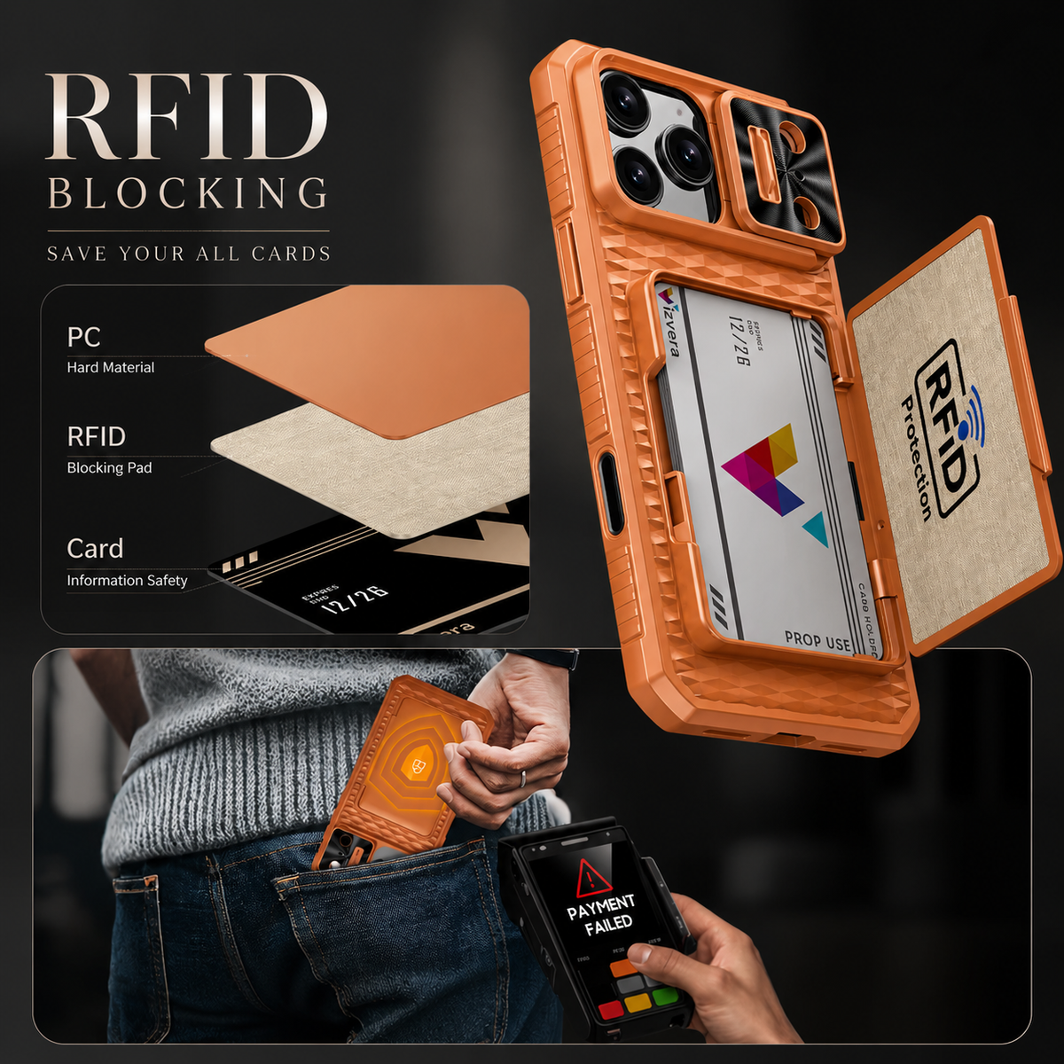 Premium iPhone Case Wallet Card Holder Sliding Camera Cover Stand MagSafe Compatible RFID Blocking Dual Layer Shockproof Heavy Duty Full Protection Design