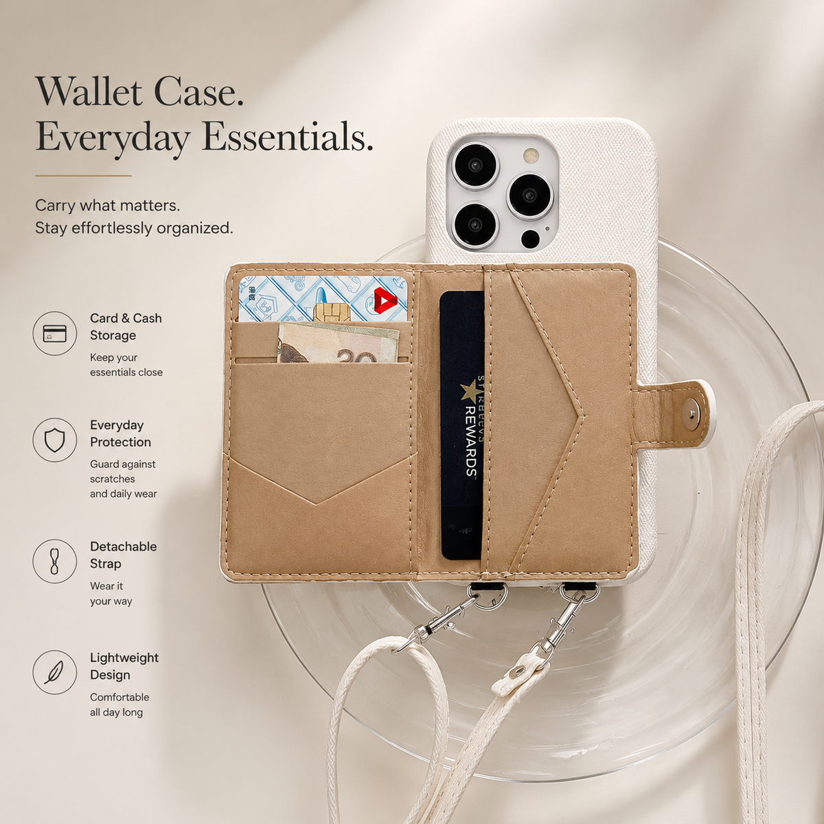 Premium iPhone Case Wallet Crossbody Flip Cover RFID Blocking Card Holder PU Leather Magnetic Closure Shockproof Full Coverage Strap Design Protective Case