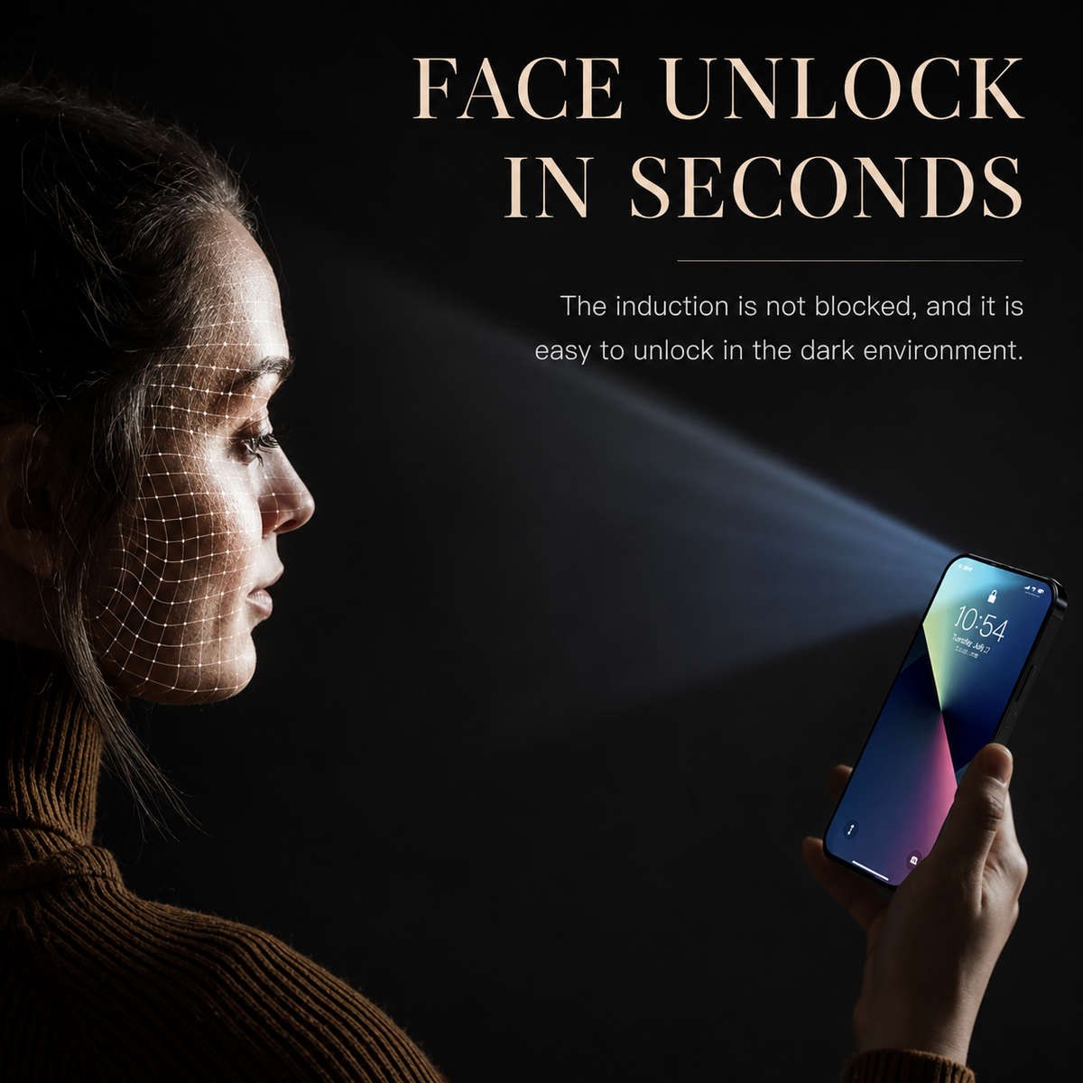 Premium iPhone Screen Protector Anti Spy Privacy Tempered Glass Anti Blue Light Matte Full Coverage Scratch Resistant Anti Fingerprint Case Friendly