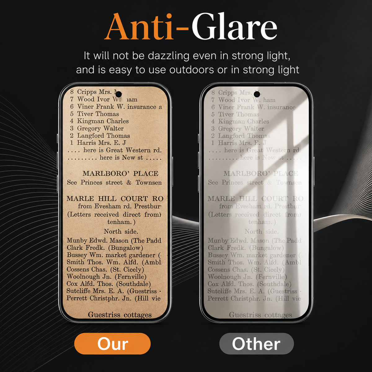 Premium iPhone Screen Protector Privacy Tempered Glass Anti Spy Matte Anti Glare Full Coverage Anti Fingerprint Scratch Resistant Case Friendly Design