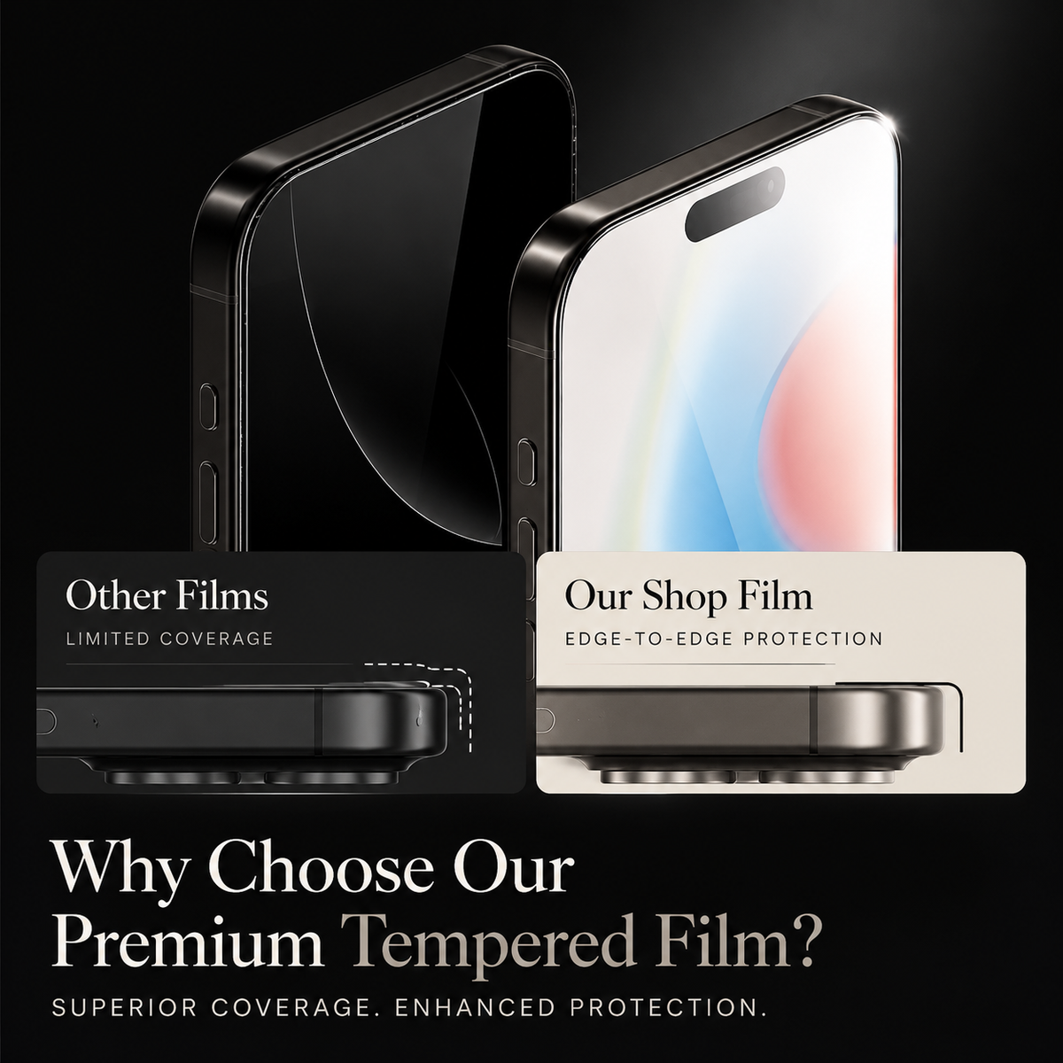 Premium iPhone Screen Protector Tempered Glass HD Clear Anti Fingerprint Scratch Resistant Ultra Thin Case Friendly Bubble Free Display Protection