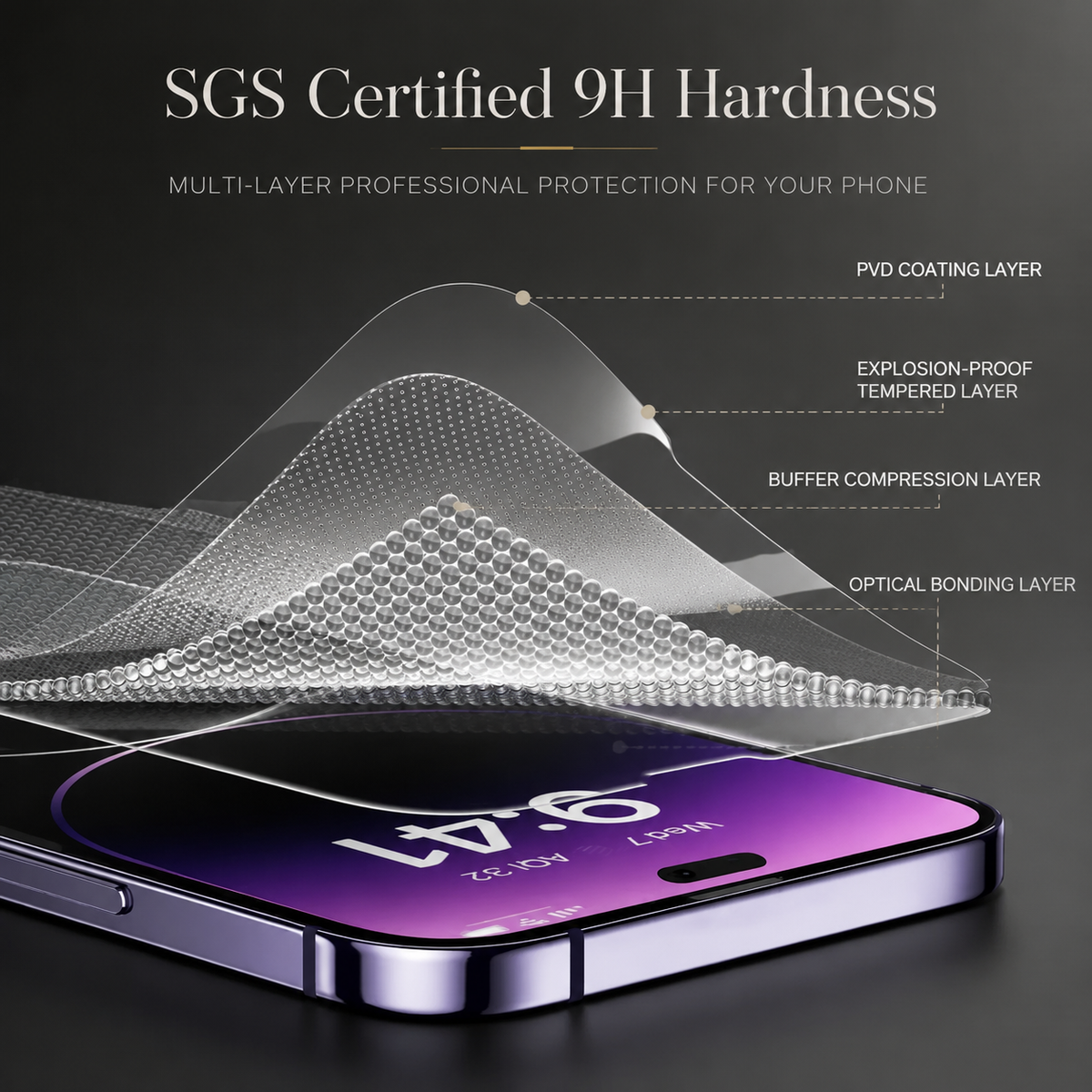Premium iPhone Screen Protector Tempered Glass HD Clear Anti Fingerprint Scratch Resistant Ultra Thin Case Friendly Bubble Free Display Protection
