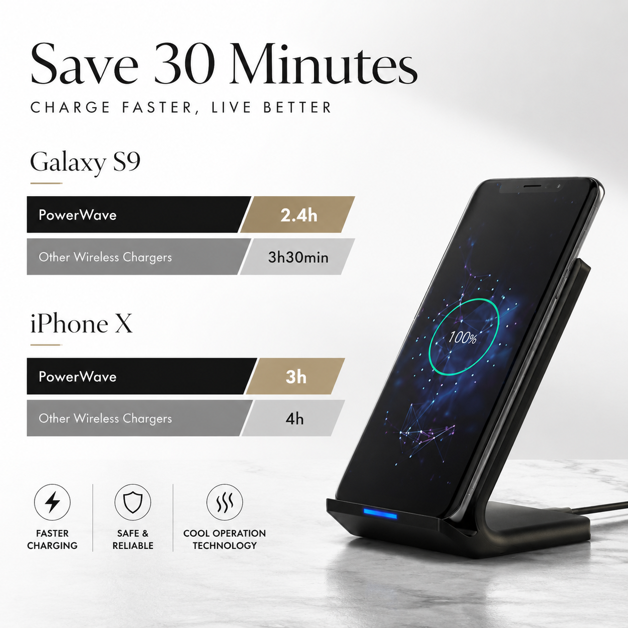 Premium Wireless Charger Fast Wireless Charging Foldable Charging Stand Portable Charging Dock Compatible with iPhone Adjustable Design for Travel