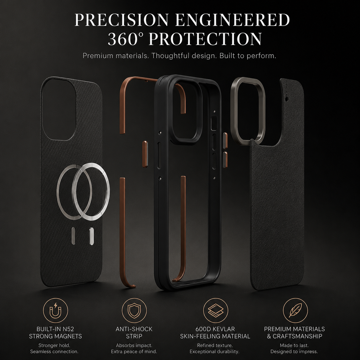 Premium iPhone Case MagSafe Compatible 600D Kevlar Carbon Fiber Cover Metal Camera Ring Shockproof Anti Scratch Slim Half Wrapped Design