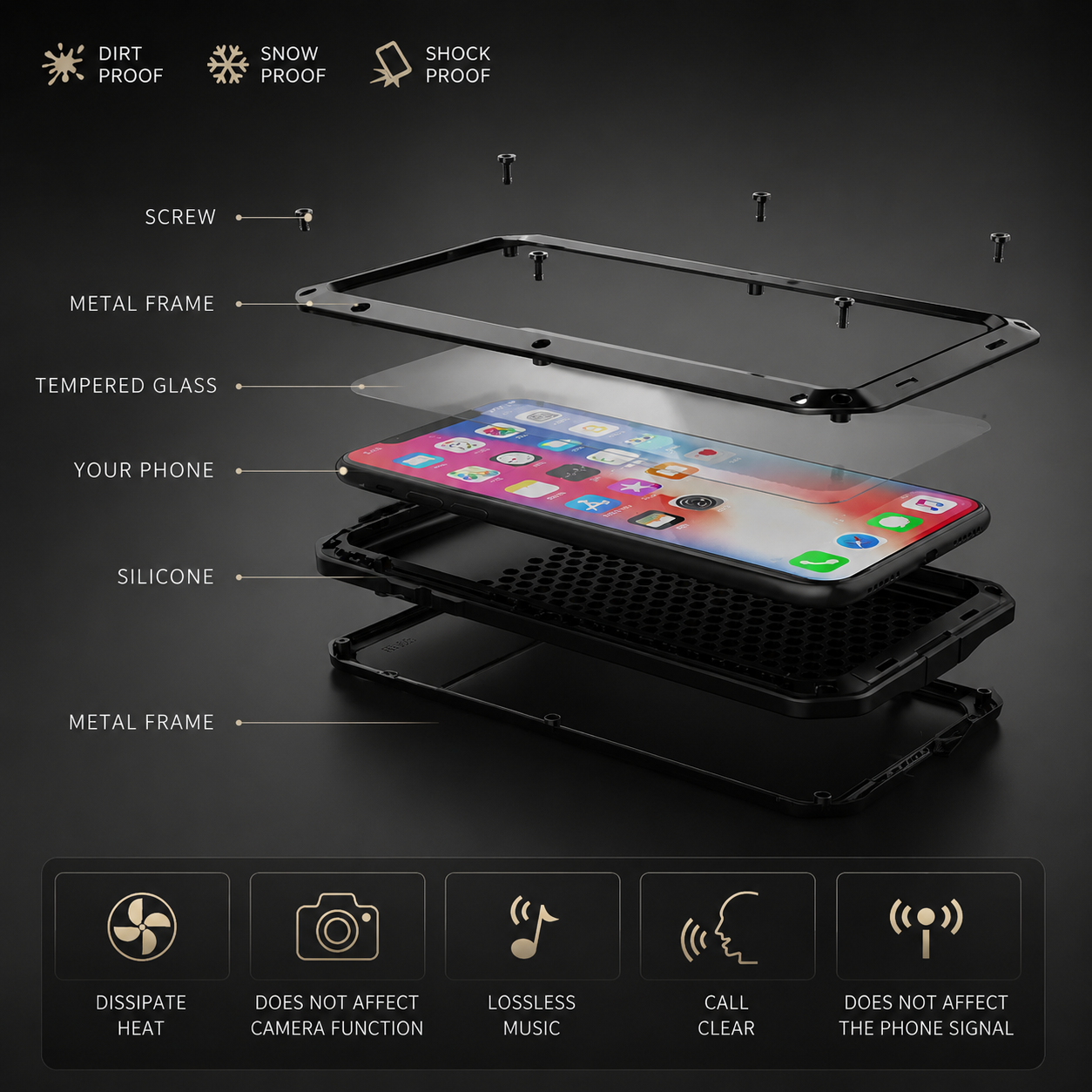 Premium iPhone Case MagSafe Compatible Aluminum Full Body Cover Waterproof Metal Frame Tempered Glass Shockproof Protective Camera Lens Guard Design