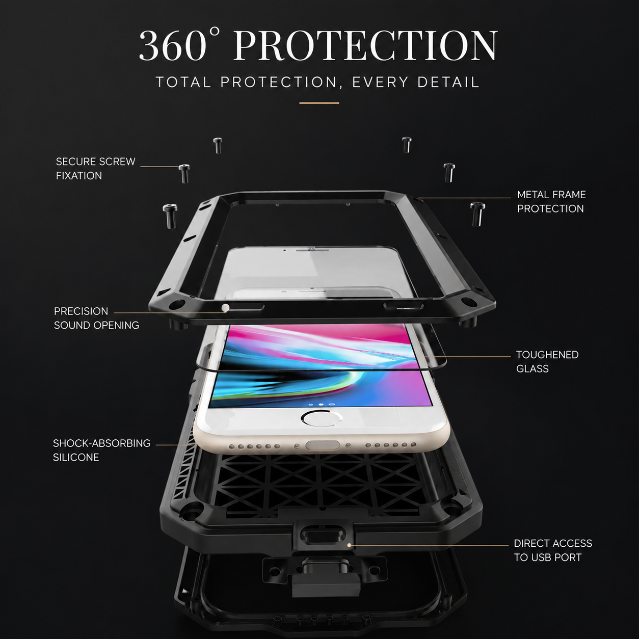 Premium iPhone Case MagSafe Compatible Aluminum Full Body Cover Waterproof Metal Frame Tempered Glass Shockproof Protective Camera Lens Guard Design